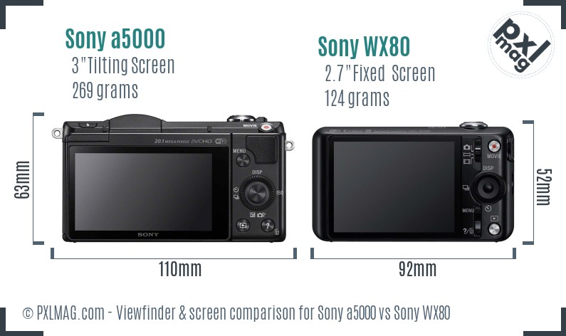 Sony a5000 vs Sony WX80 Screen and Viewfinder comparison