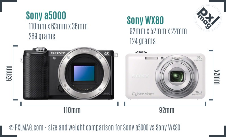 Sony a5000 vs Sony WX80 size comparison