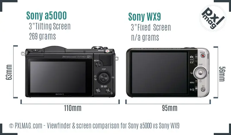 Sony a5000 vs Sony WX9 Screen and Viewfinder comparison