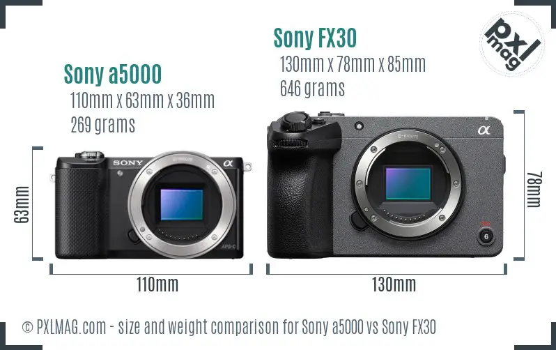 Sony a5000 vs Sony FX30 size comparison