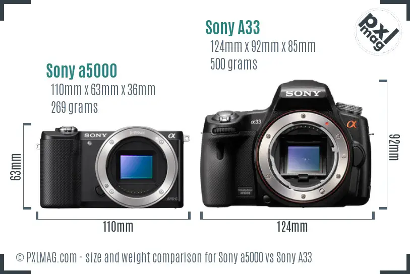 Sony a5000 vs Sony A33 size comparison