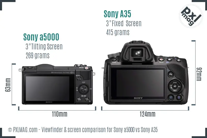 Sony a5000 vs Sony A35 Screen and Viewfinder comparison