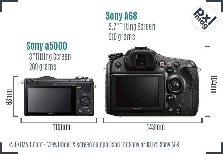 Sony a5000 vs Sony A68 Screen and Viewfinder comparison