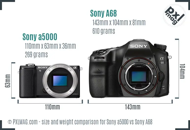 Sony a5000 vs Sony A68 size comparison