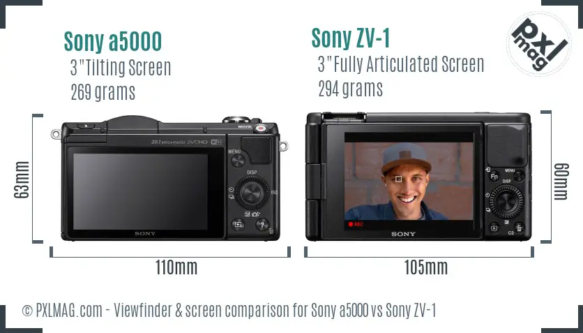 Sony a5000 vs Sony ZV-1 Screen and Viewfinder comparison