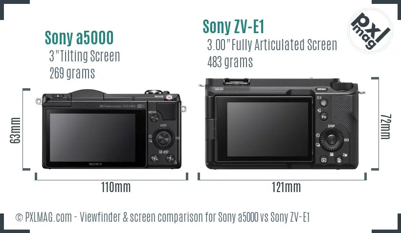 Sony a5000 vs Sony ZV-E1 Screen and Viewfinder comparison Sony a5000 vs Sony ZV-E1 Screen and Viewfinder comparison