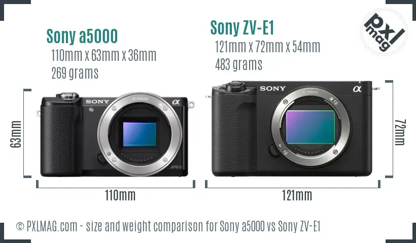 Sony a5000 vs Sony ZV-E1 size comparison Sony a5000 vs Sony ZV-E1 size comparison