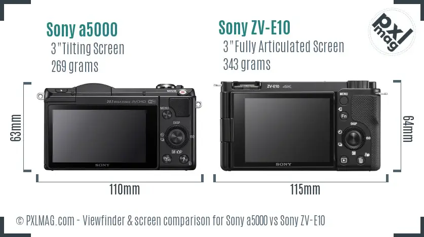 Sony a5000 vs Sony ZV-E10 Screen and Viewfinder comparison