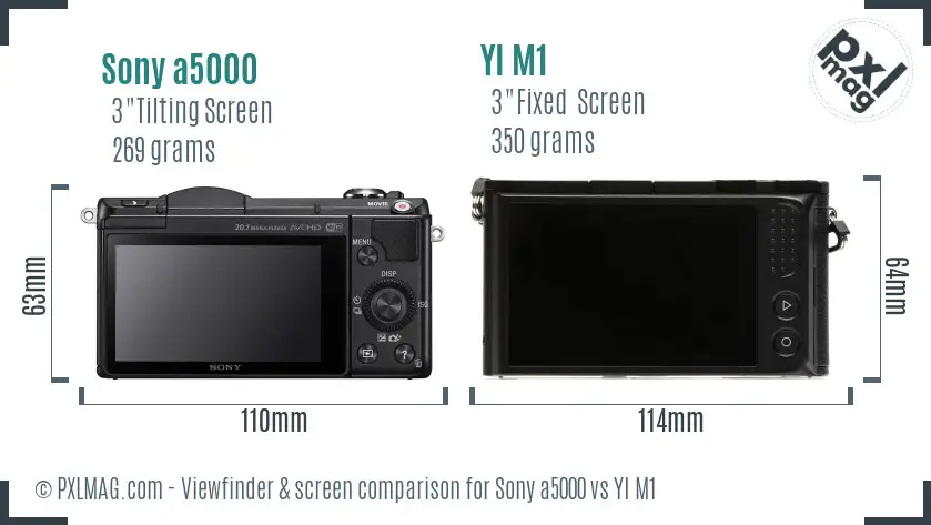 Sony a5000 vs YI M1 Screen and Viewfinder comparison