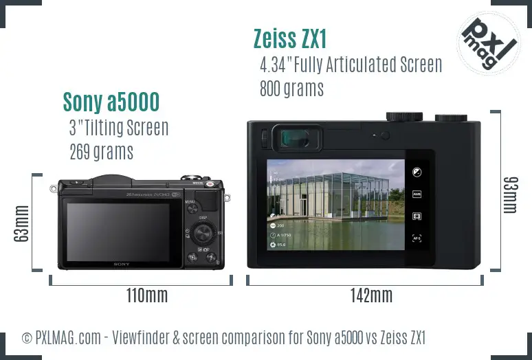 Sony a5000 vs Zeiss ZX1 Screen and Viewfinder comparison Sony a5000 vs Zeiss ZX1 Screen and Viewfinder comparison