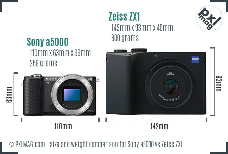 Sony a5000 vs Zeiss ZX1 size comparison