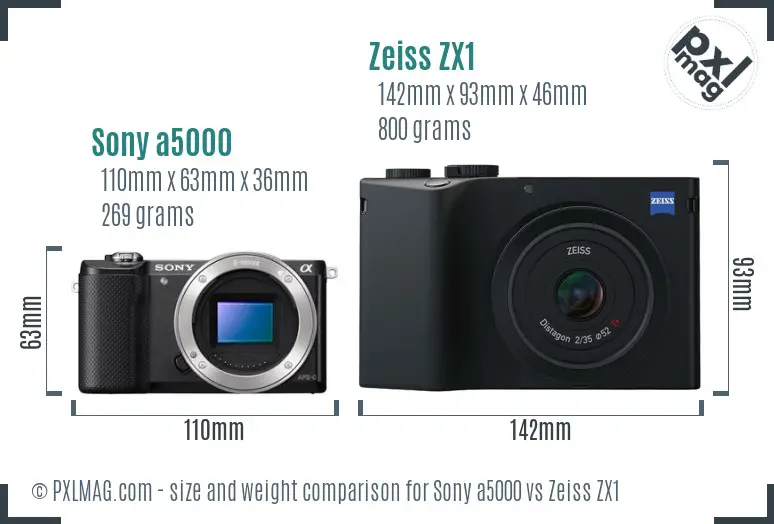 Sony a5000 vs Zeiss ZX1 size comparison Sony a5000 vs Zeiss ZX1 size comparison