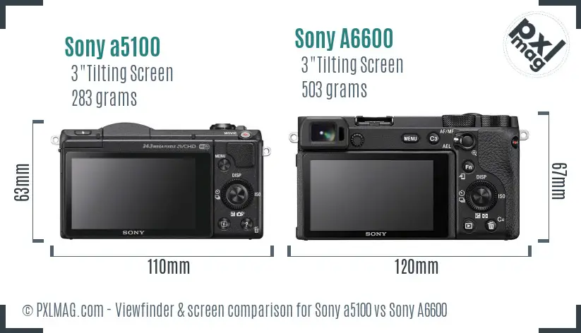 Sony a5100 vs Sony A6600 Screen and Viewfinder comparison
