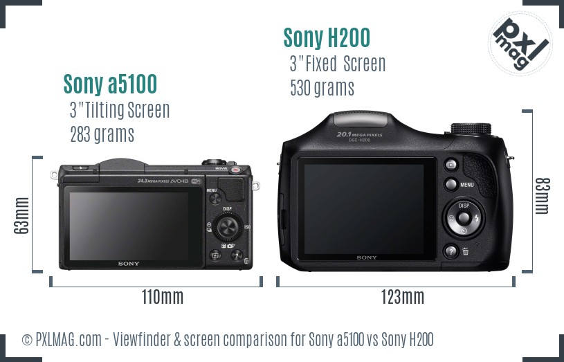 Sony a5100 vs Sony H200 Screen and Viewfinder comparison