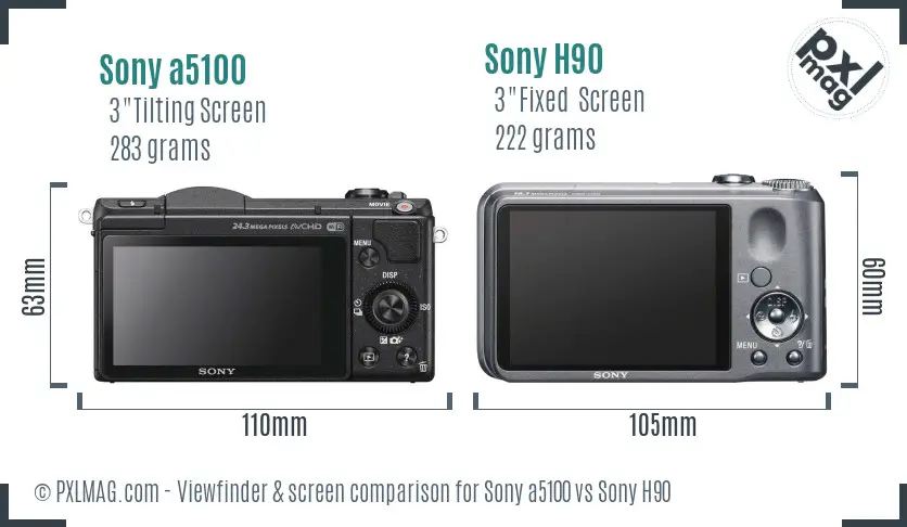 Sony a5100 vs Sony H90 Screen and Viewfinder comparison