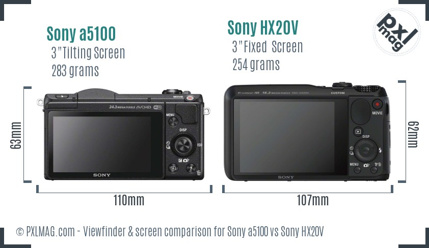 Sony a5100 vs Sony HX20V Screen and Viewfinder comparison