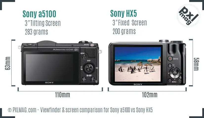Sony a5100 vs Sony HX5 Screen and Viewfinder comparison