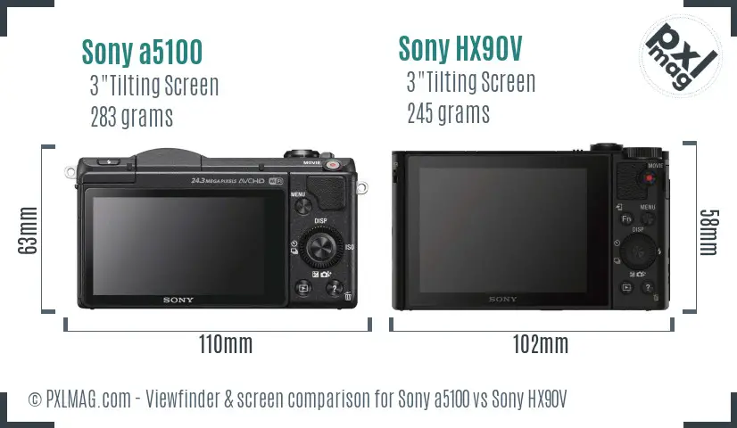 LCD screen and interface comparison