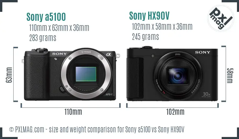 Physical size and ergonomics comparison