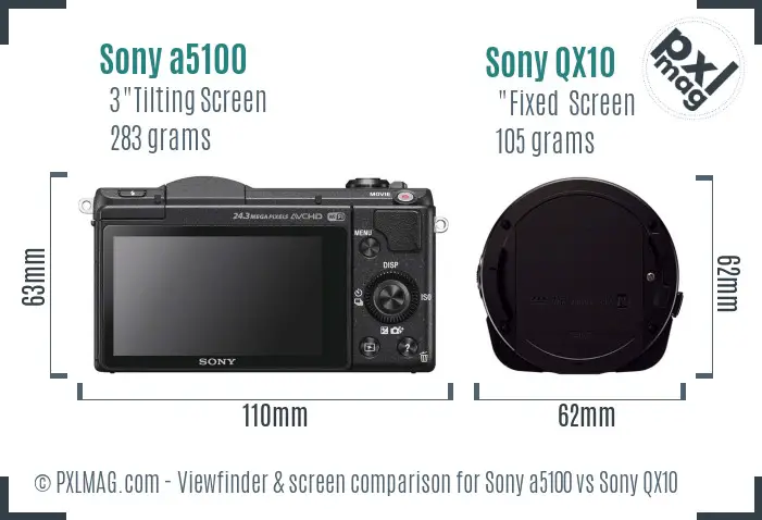 Sony a5100 vs Sony QX10 Screen and Viewfinder comparison