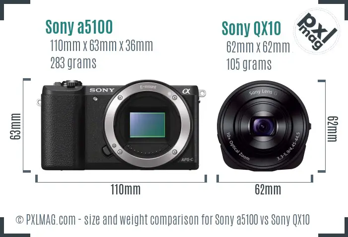 Sony a5100 vs Sony QX10 size comparison
