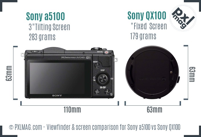 Sony a5100 vs Sony QX100 Screen and Viewfinder comparison