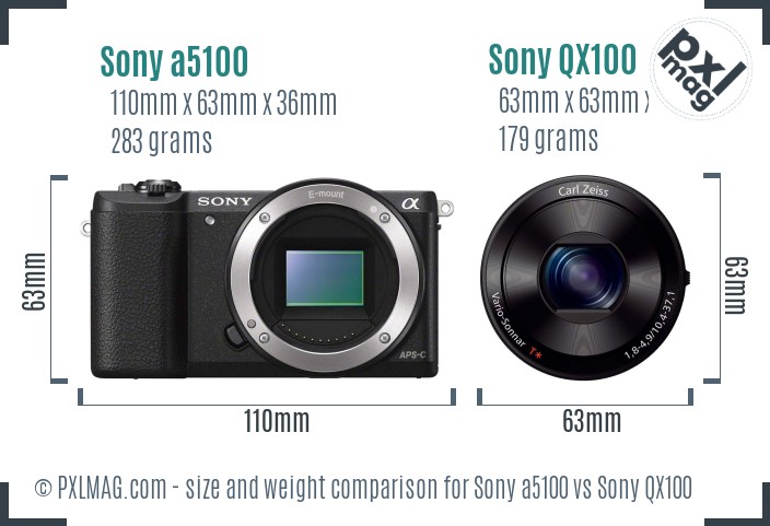 Sony a5100 vs Sony QX100 size comparison Sony a5100 vs Sony QX100 size comparison