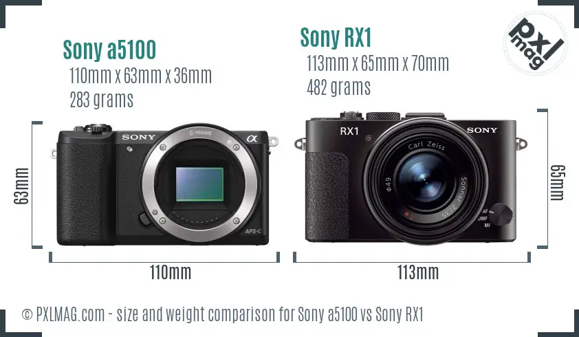 Sony a5100 vs Sony RX1 size comparison