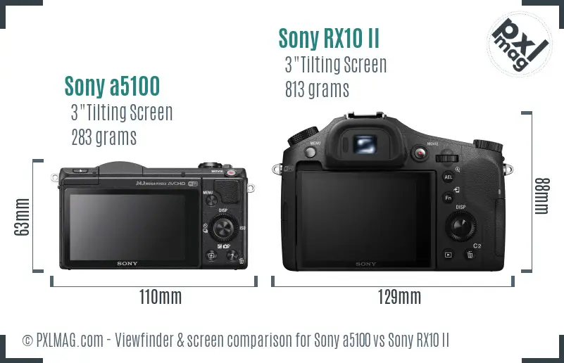 Sony a5100 vs Sony RX10 II Screen and Viewfinder comparison