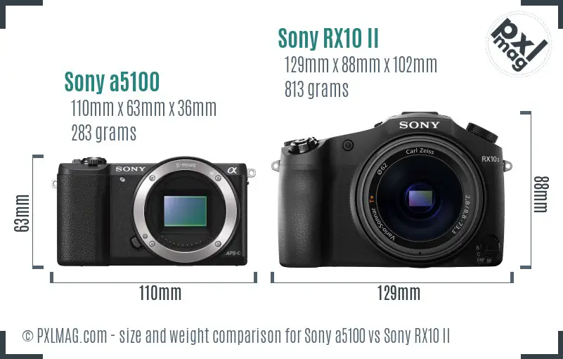 Sony a5100 vs Sony RX10 II size comparison