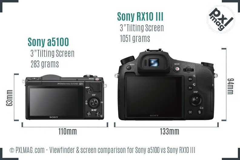 Sony a5100 vs Sony RX10 III Screen and Viewfinder comparison