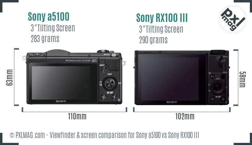 Sony a5100 vs Sony RX100 III Screen and Viewfinder comparison