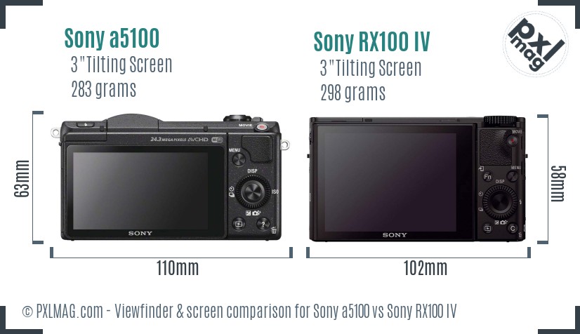 Sony a5100 vs Sony RX100 IV Screen and Viewfinder comparison