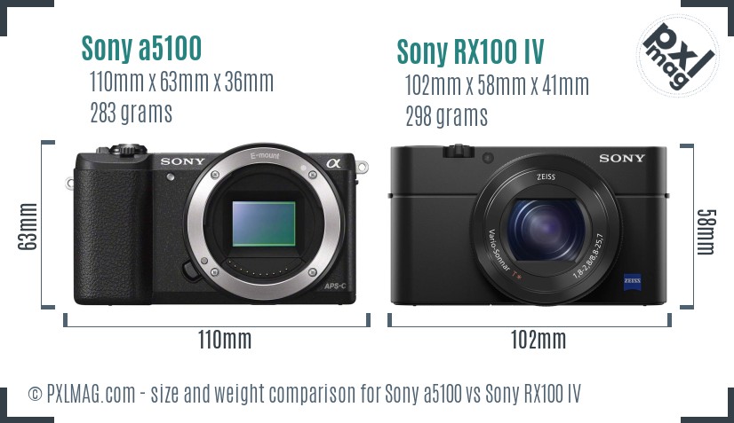 Sony a5100 vs Sony RX100 IV size comparison