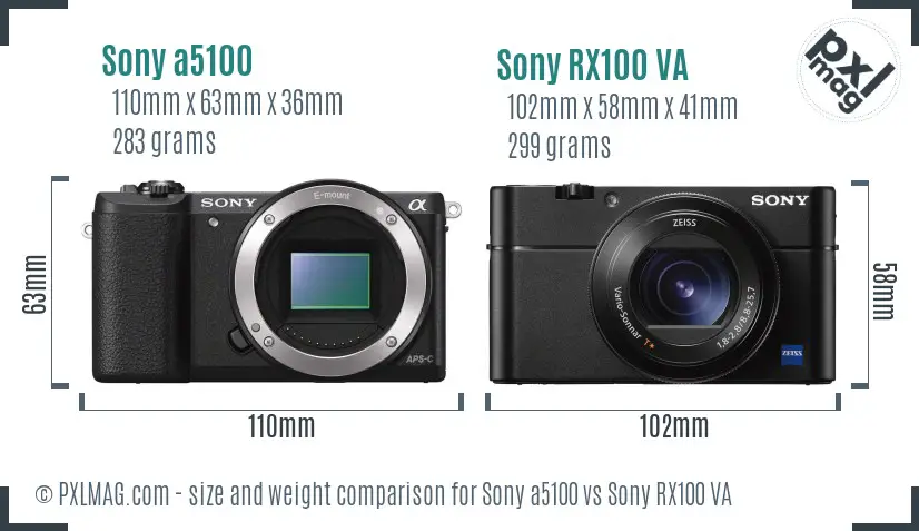 Sony a5100 vs Sony RX100 VA size comparison