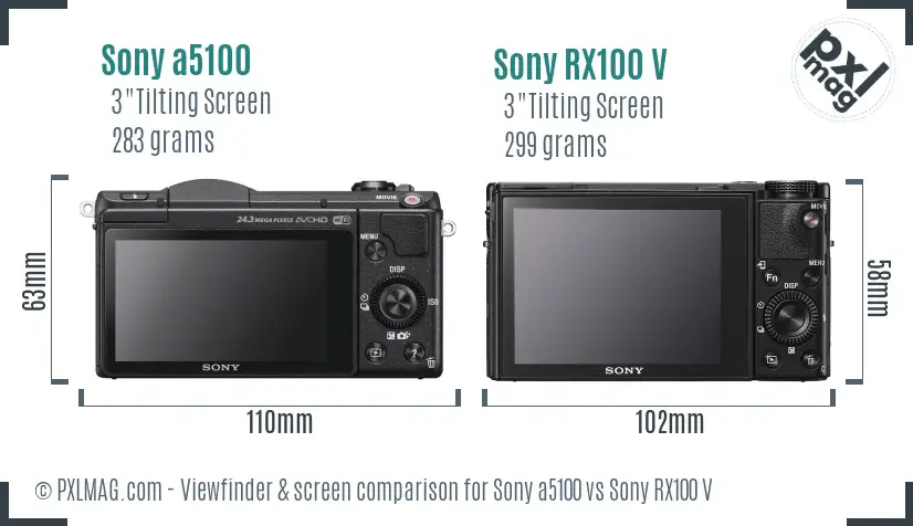 Sony a5100 vs Sony RX100 V Screen and Viewfinder comparison Sony a5100 vs Sony RX100 V Screen and Viewfinder comparison