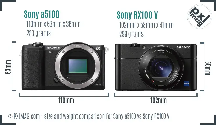 Sony a5100 vs Sony RX100 V size comparison Sony a5100 vs Sony RX100 V size comparison