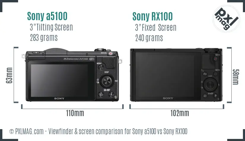 Sony a5100 vs Sony RX100 Screen and Viewfinder comparison