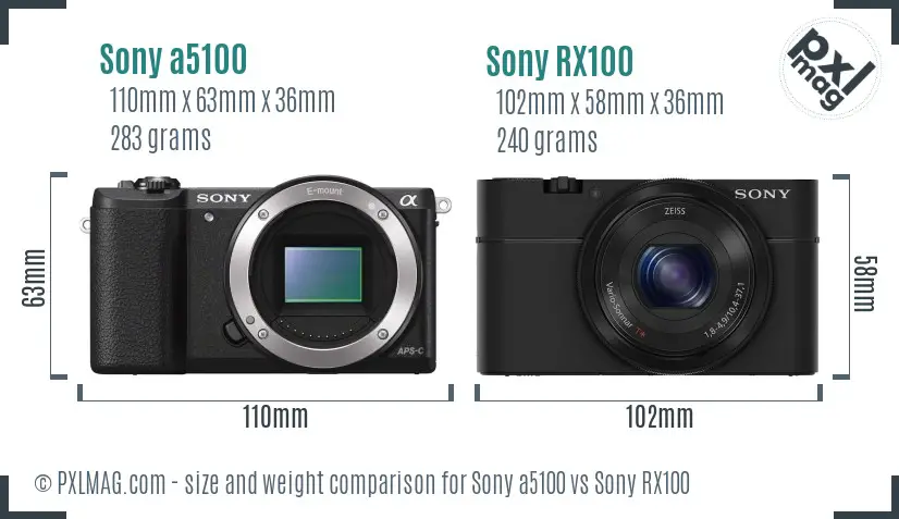 Sony a5100 vs Sony RX100 size comparison