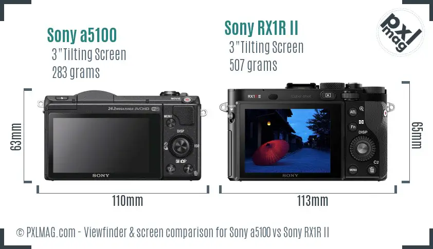 Sony a5100 vs Sony RX1R II Screen and Viewfinder comparison