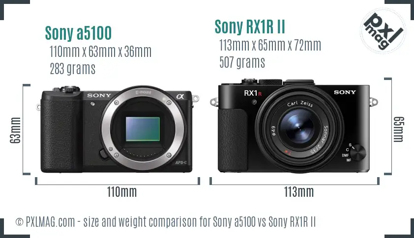 Sony a5100 vs Sony RX1R II size comparison