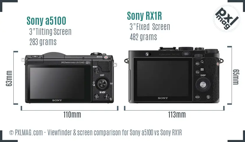 Sony a5100 vs Sony RX1R Screen and Viewfinder comparison