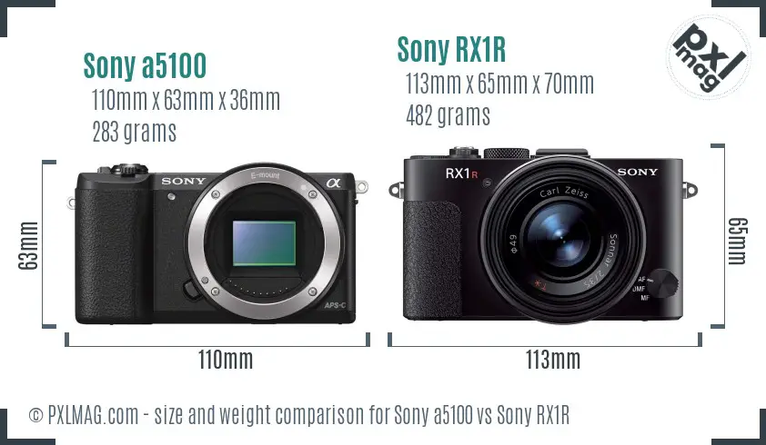 Sony a5100 vs Sony RX1R size comparison