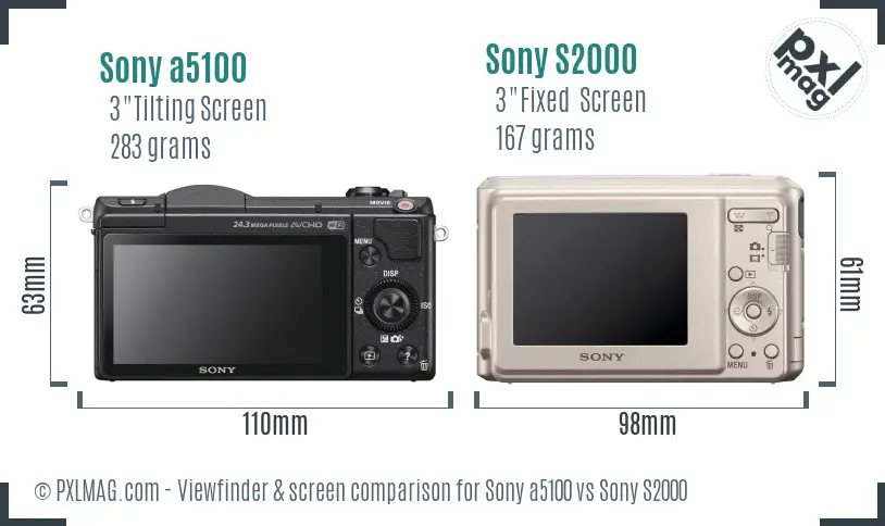 Sony a5100 vs Sony S2000 Screen and Viewfinder comparison