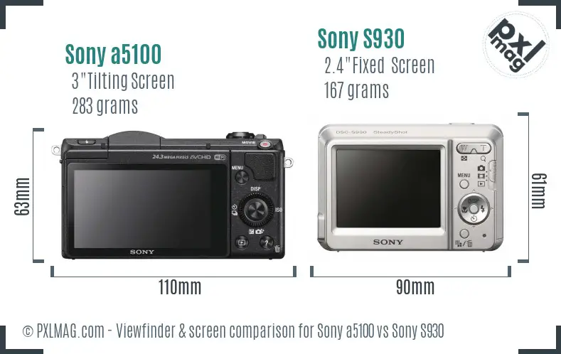 Sony a5100 vs Sony S930 Screen and Viewfinder comparison