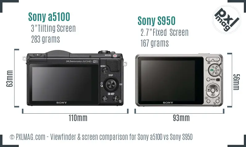 Sony a5100 vs Sony S950 Screen and Viewfinder comparison
