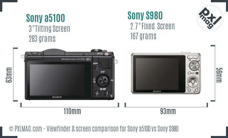 Sony a5100 vs Sony S980 Screen and Viewfinder comparison