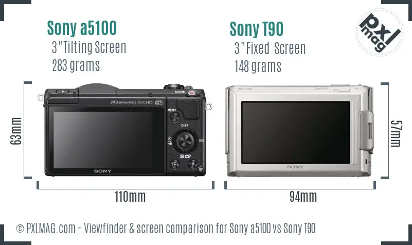 Sony a5100 vs Sony T90 Screen and Viewfinder comparison