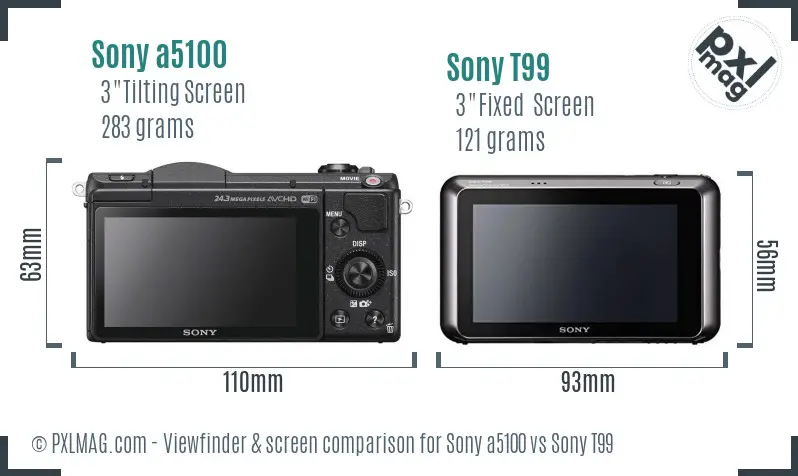 Sony a5100 vs Sony T99 Screen and Viewfinder comparison