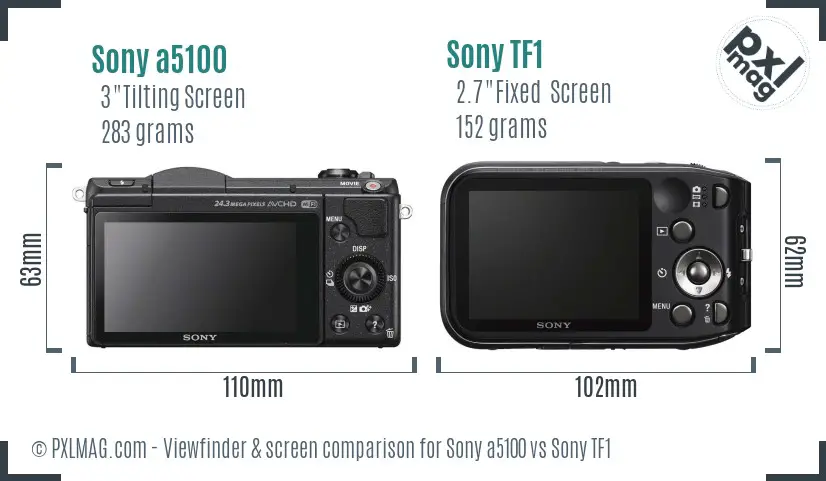 Sony a5100 vs Sony TF1 Screen and Viewfinder comparison